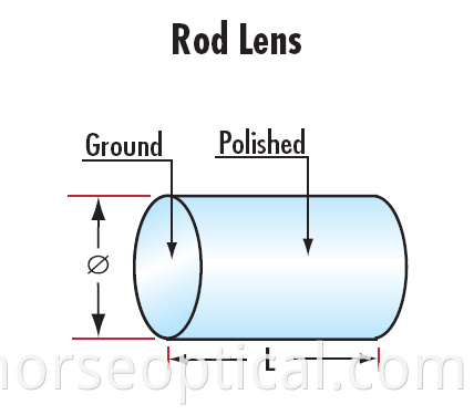 rod lens 4